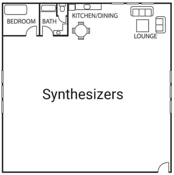 How to organise your synths at home...